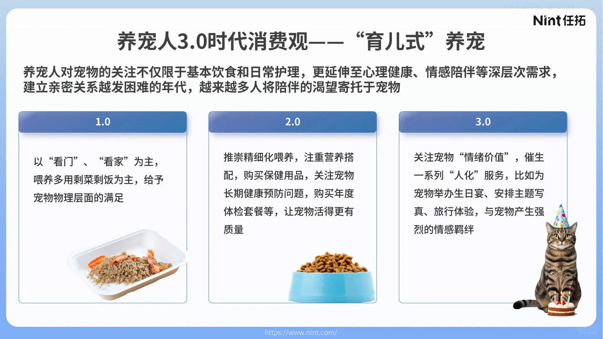 【任拓】2025宠物行业电商趋势解析