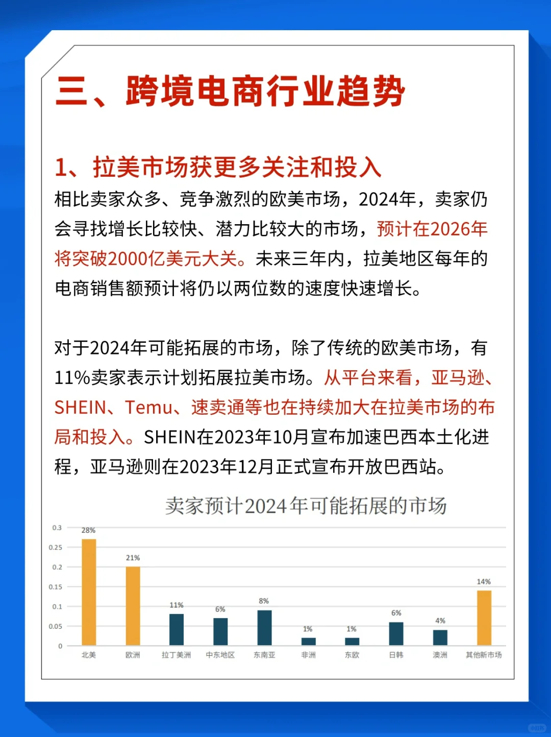 2024年跨境电商行业趋势报告?