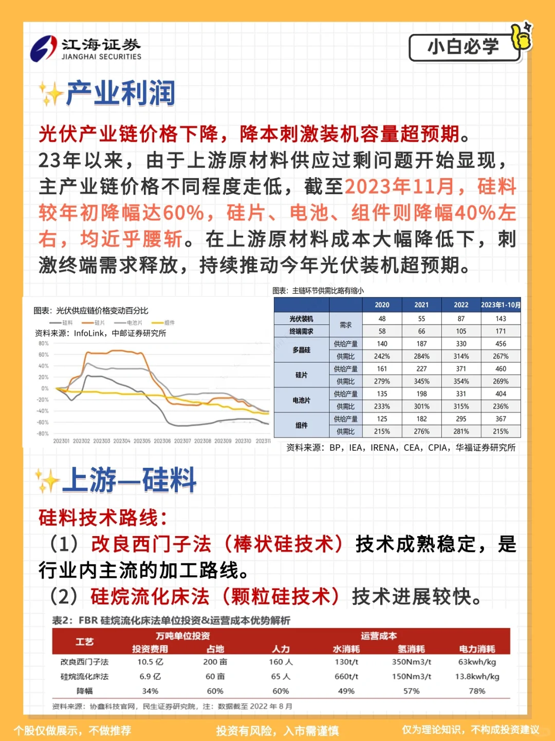 炒股新能源必看｜光伏产业链?