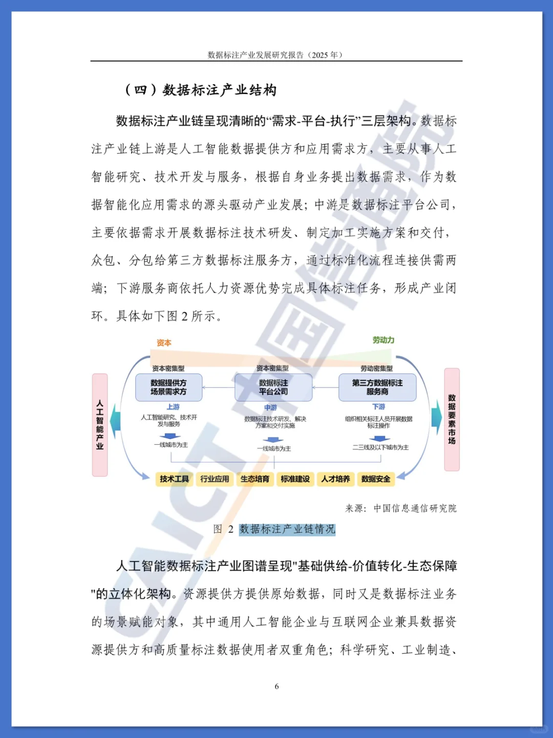 数据标注产业发展研究报告