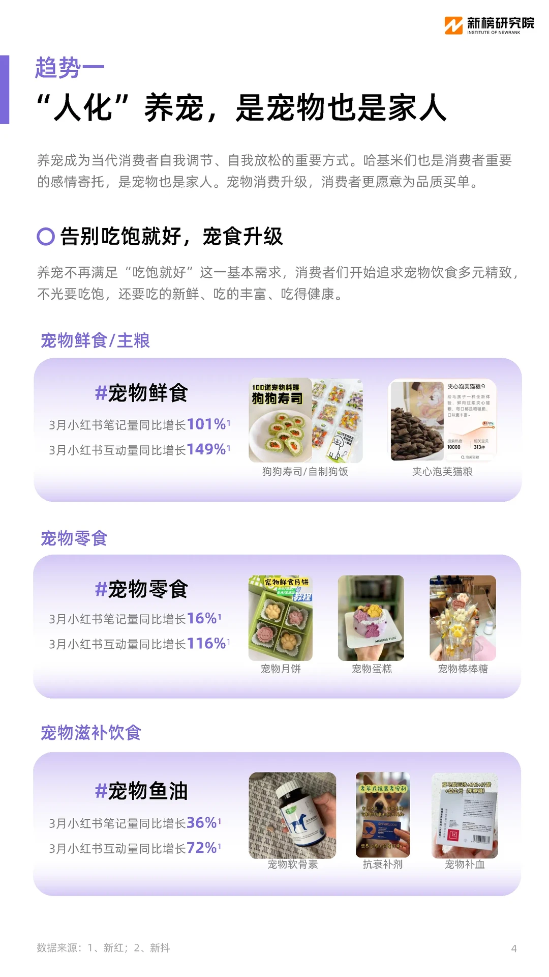 年轻人为什么而消费？2024十大消费趋势洞察