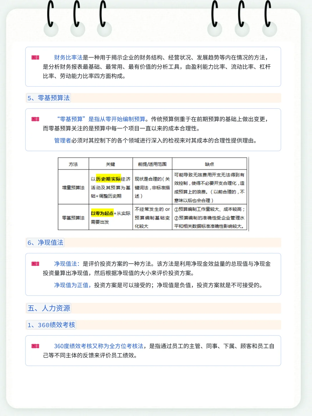 数据分析高手常用的 36 个高级数据模型