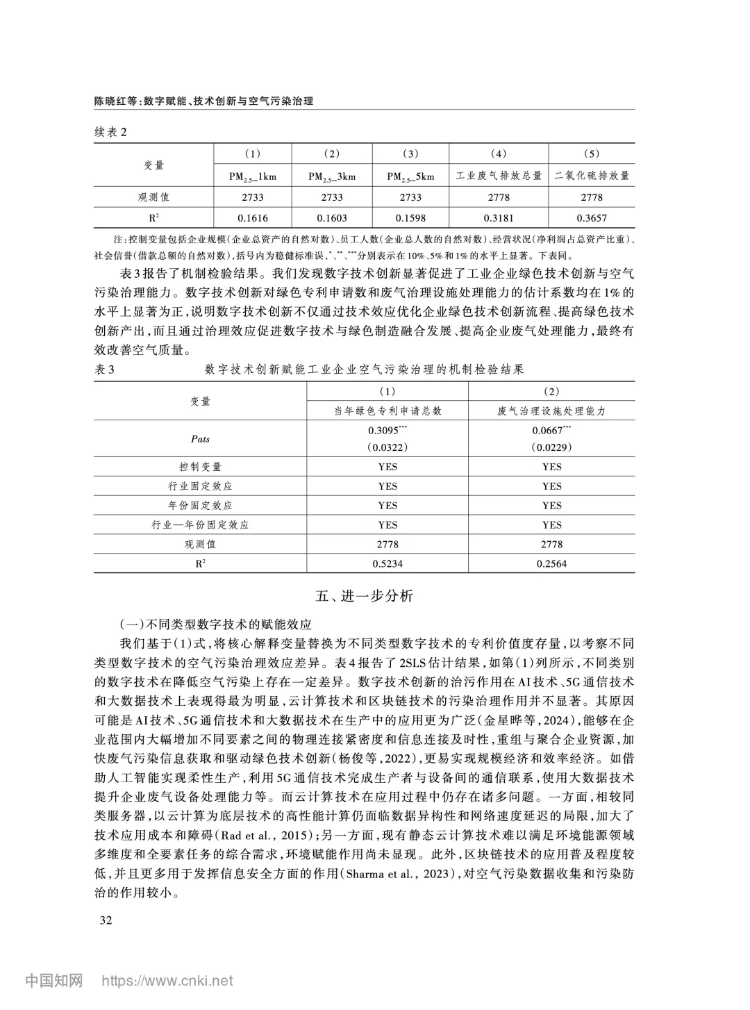 《经济研究》数字技术创新与空气污染治理