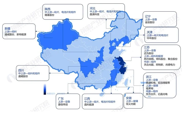 深入分析中国光伏行业前景以及上下游产业链