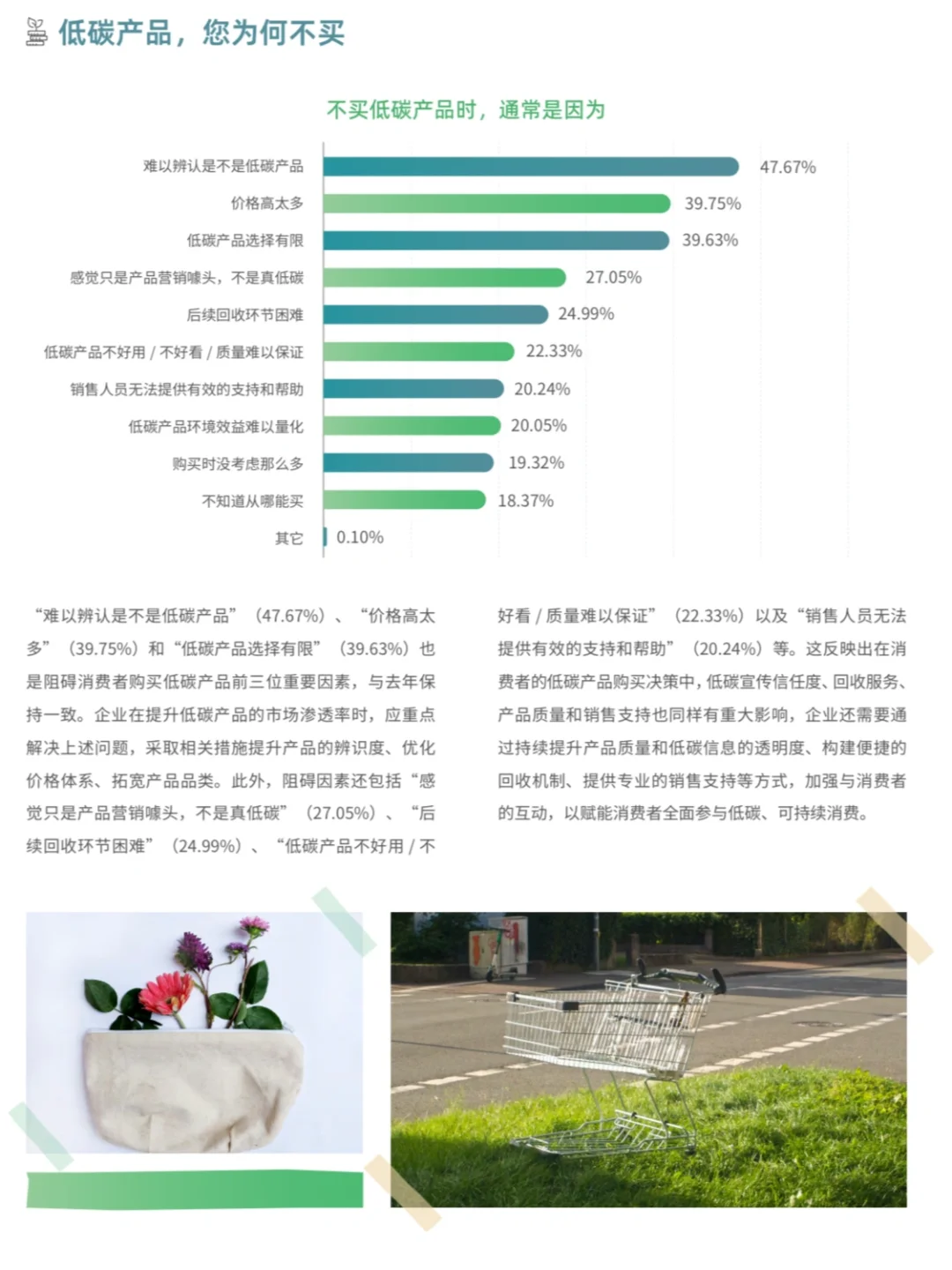 ?️你愿意为绿色消费的溢价买单吗?