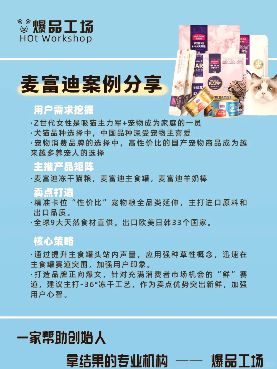 天呐!宠物市场的蓝海到底藏哪儿啦?快来揭