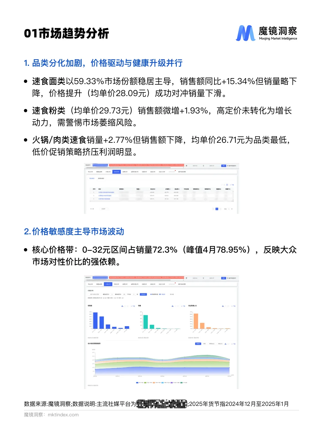 速食消费新趋势|健康与性价比并存