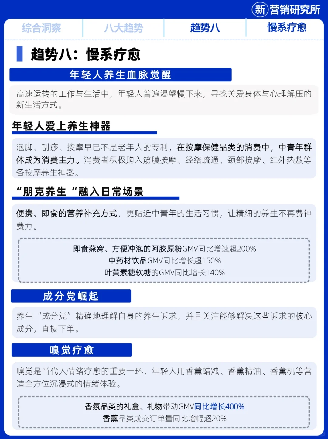 年轻人把钱花在哪? 2024天猫消费趋势报告