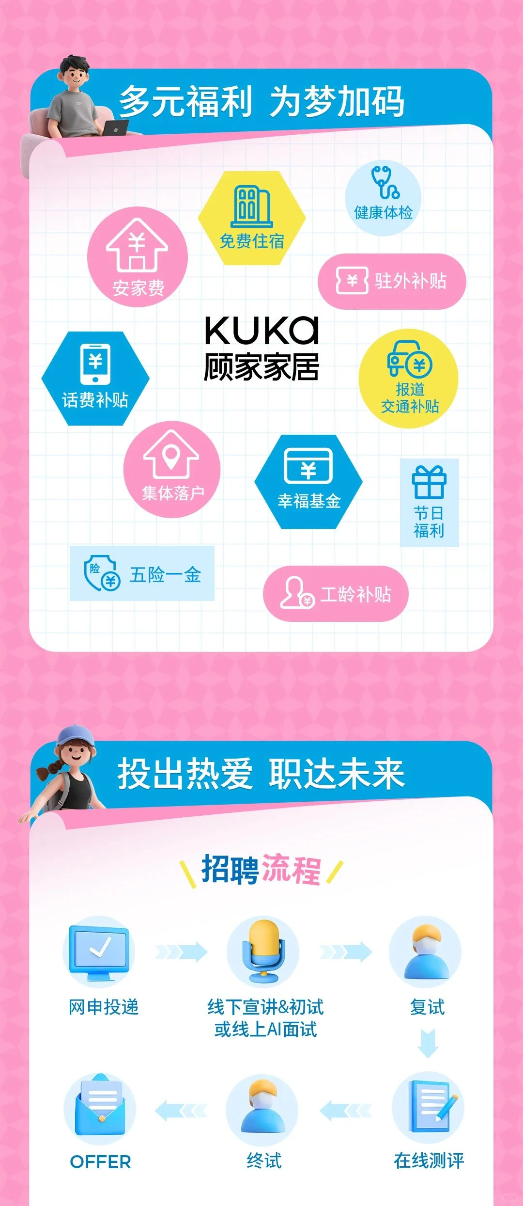 顾家家居秋招攻略:应届生友好上市家居公司