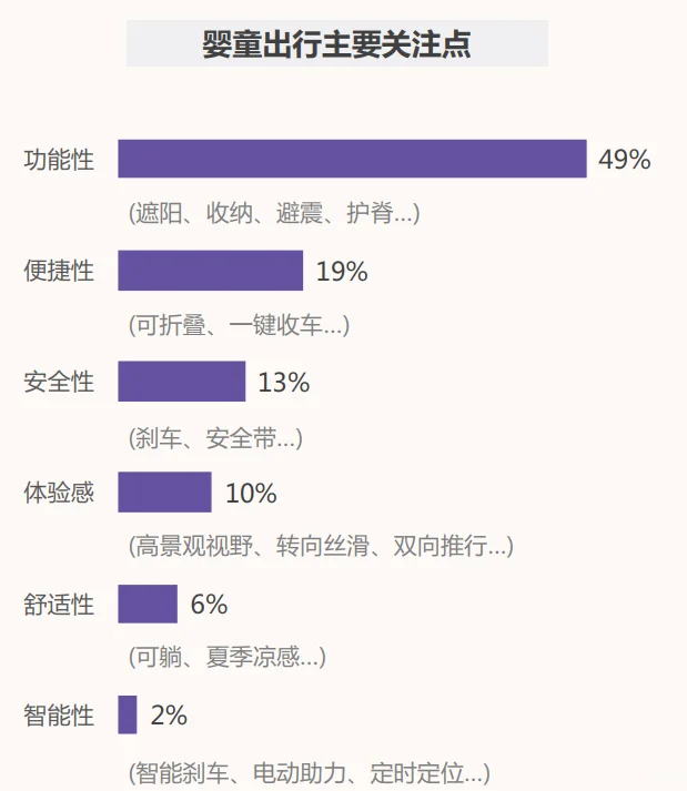 40页报告|2025年母婴市场消费洞察报告