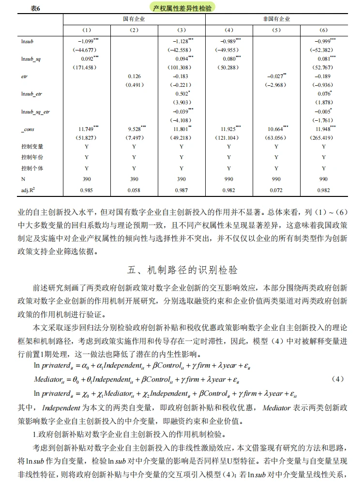 创新补贴 U 型发力,数字企业创新有门道~