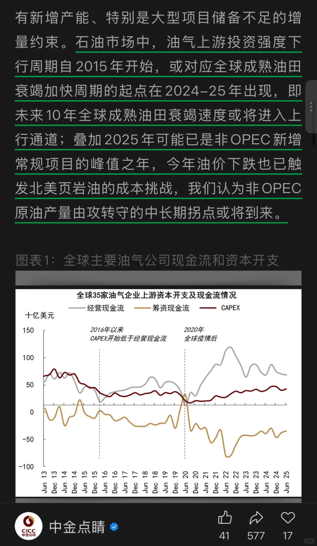 化工板块的风终于吹来了
