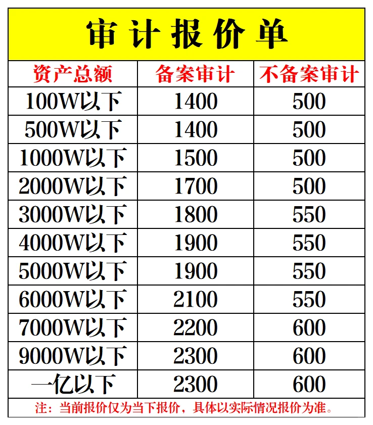 审计报告多少钱?收费标准是什么?