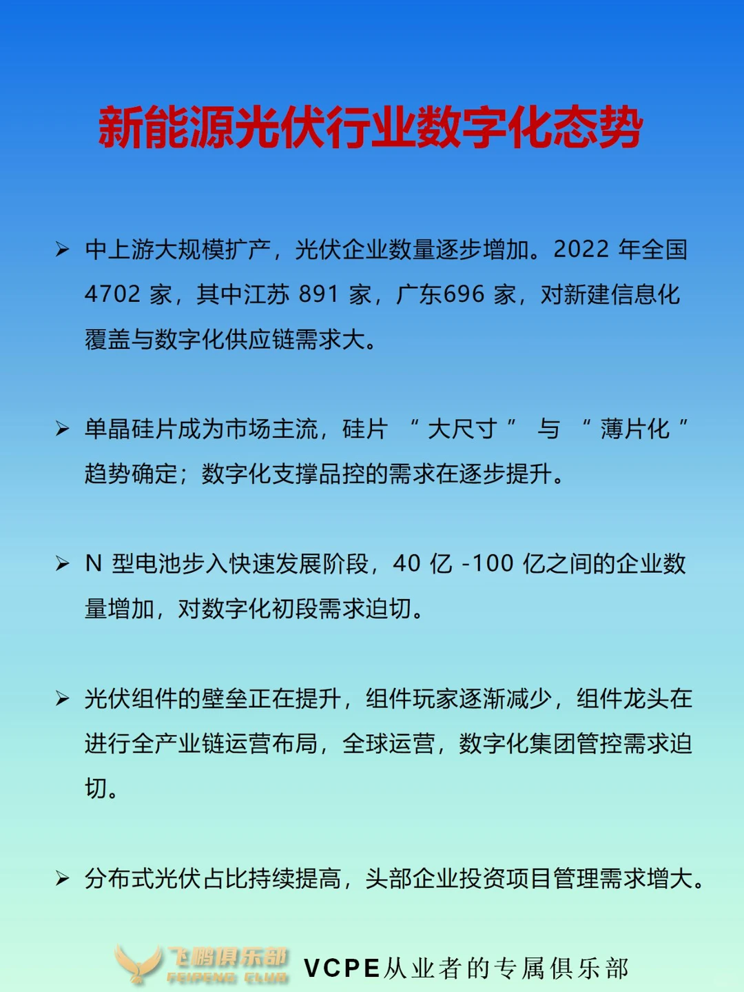 洞察：新能源光伏行业产业与数字化态势