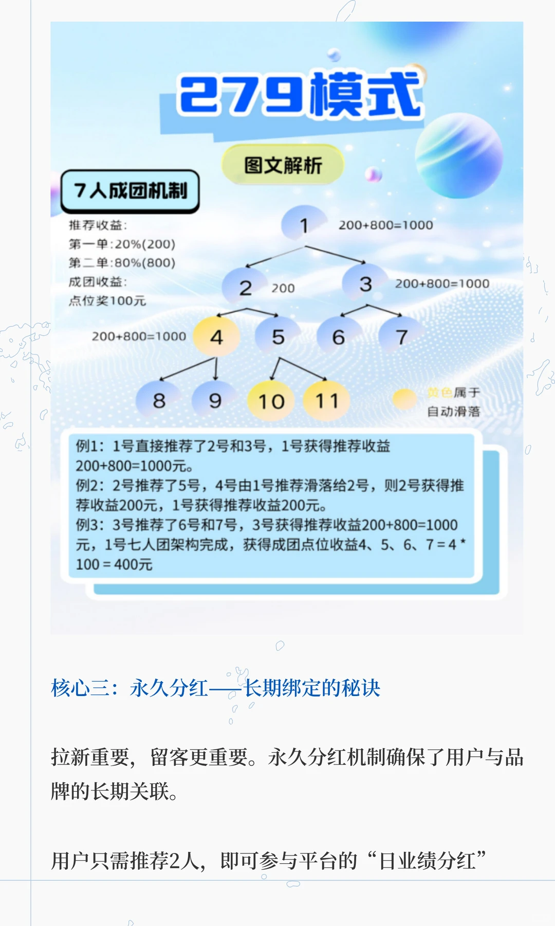 社交裂变新策略：279模式，让用户成为你的