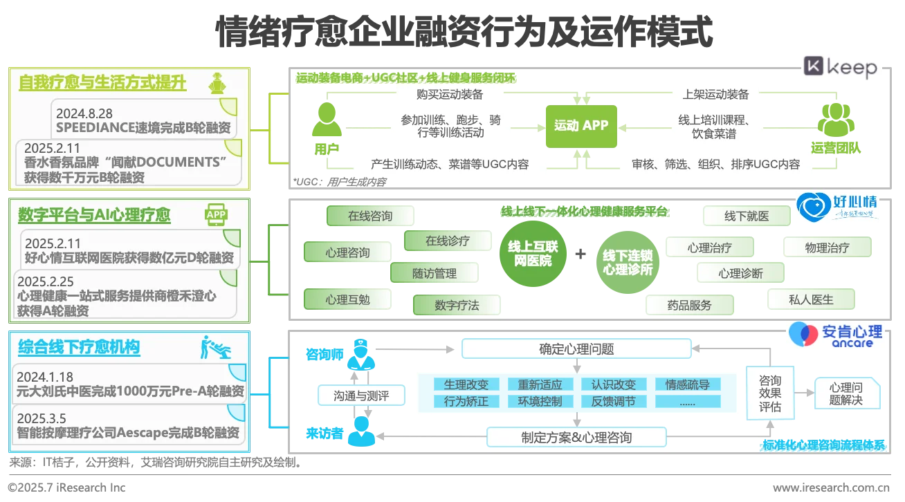 【读书 】日本“失去的二十年”的启示