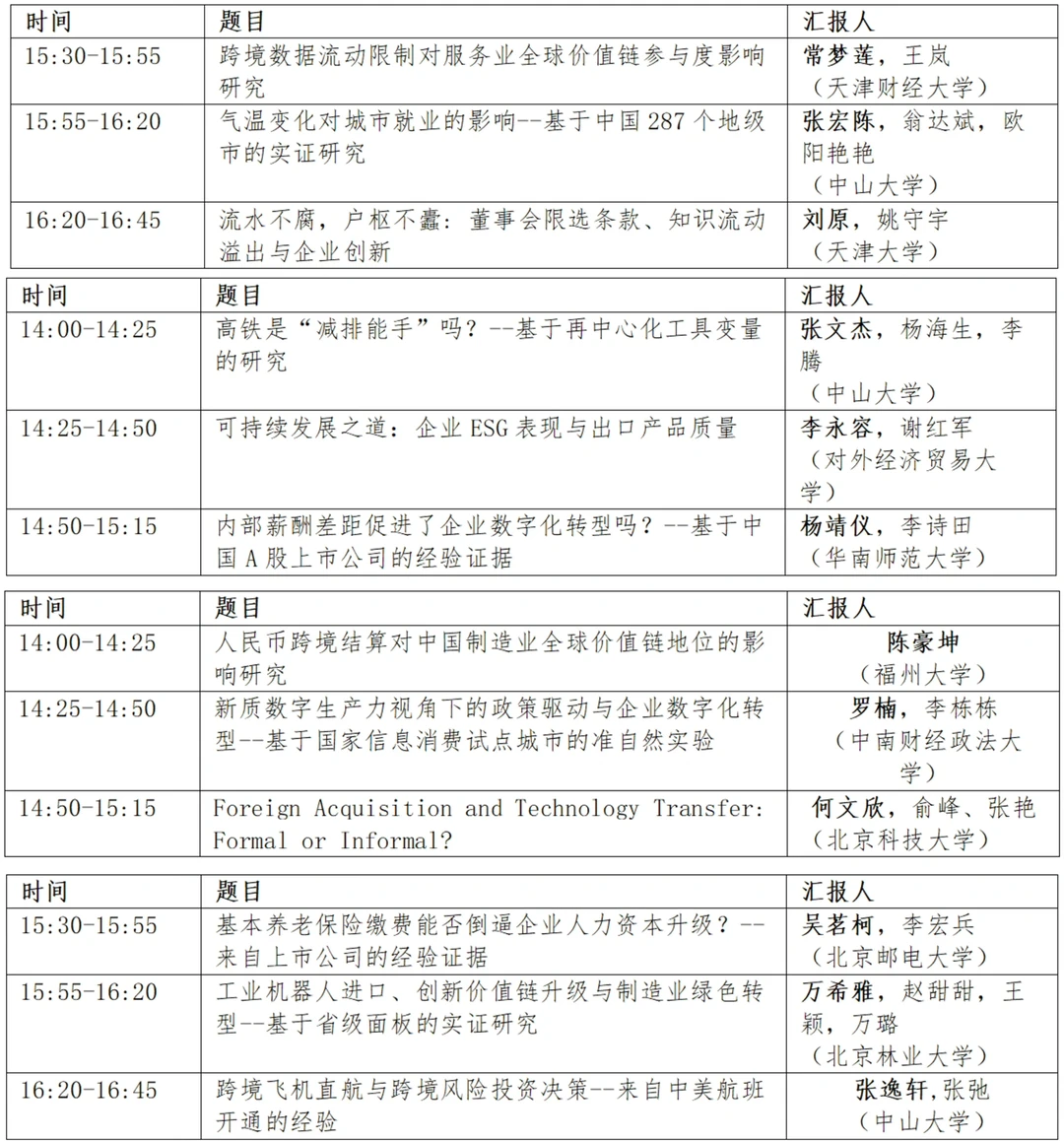 从第二届国际经济学本科论坛看创新方向