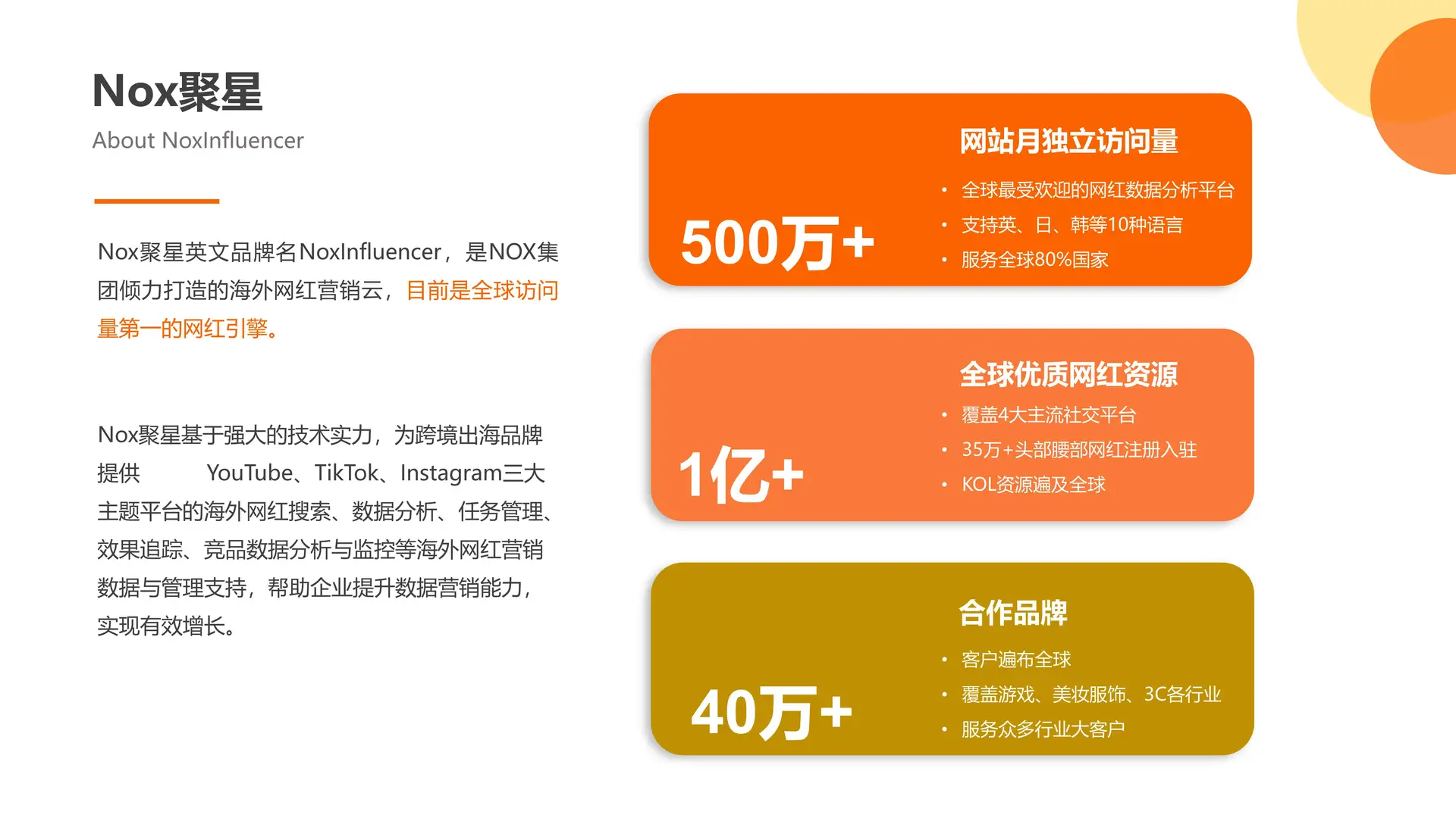2025宠物品牌网红营销报告