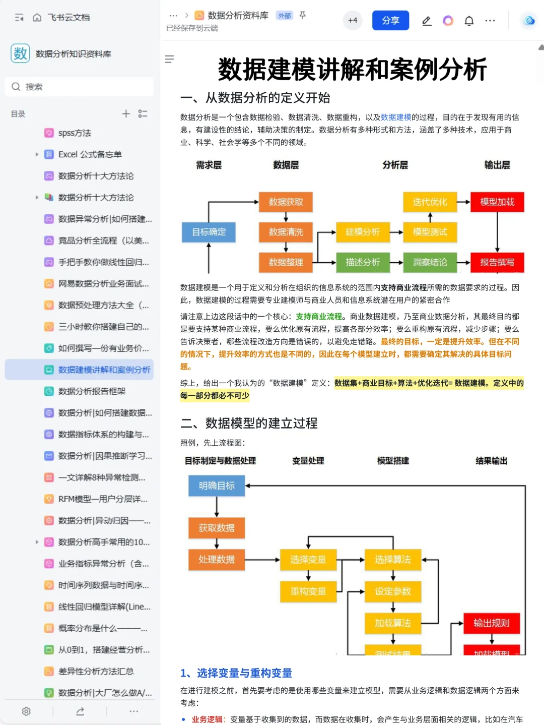 我愿称之为数据分析最伟大的网站！