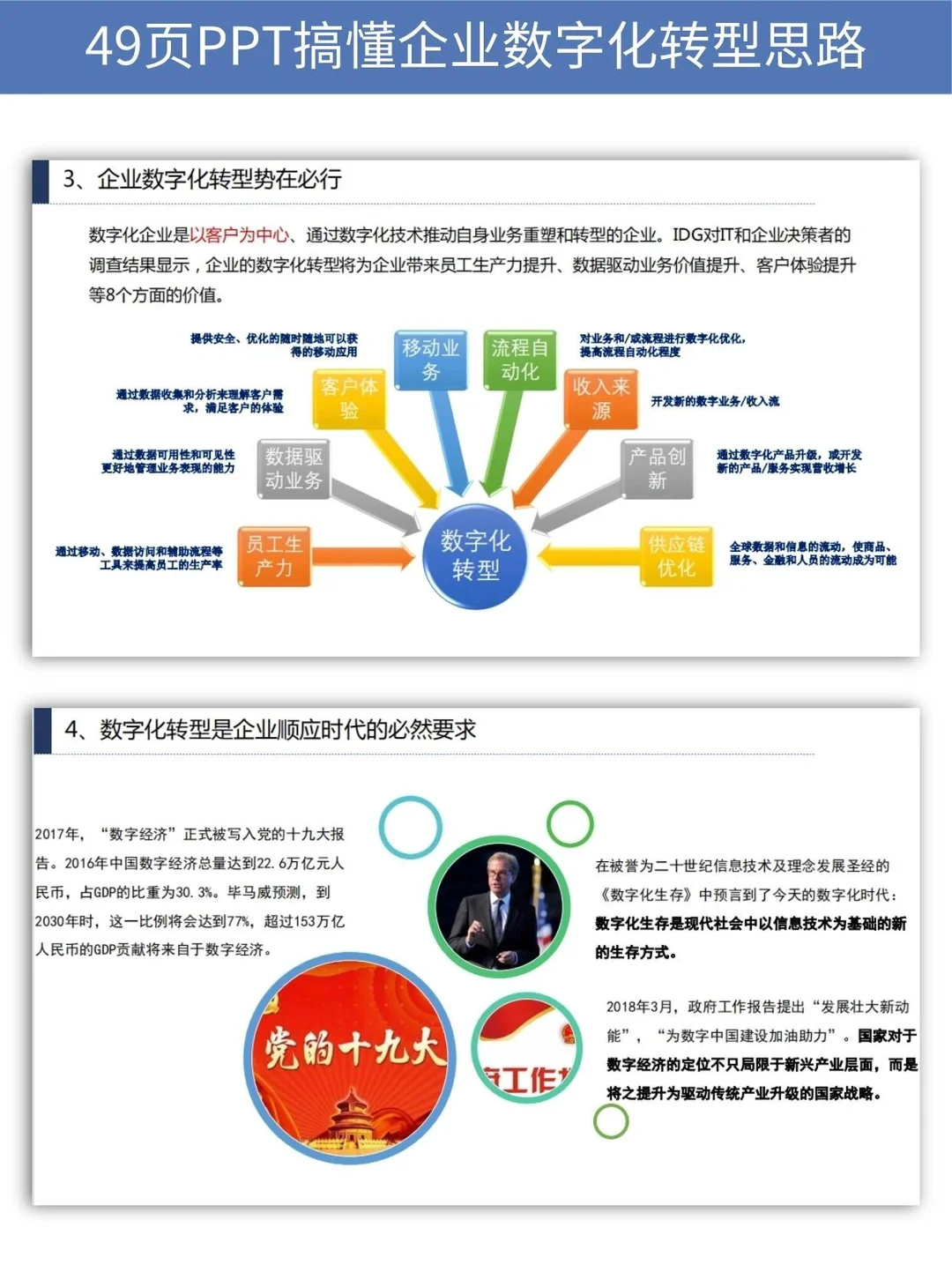 我用49页PPT搞懂了企业数字化转型!吹爆
