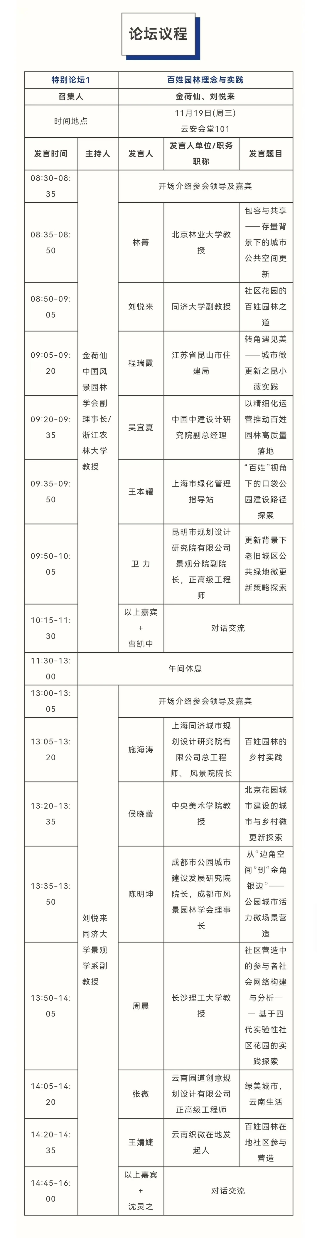 CHSLA年会特别论坛|百姓园林理念与实践
