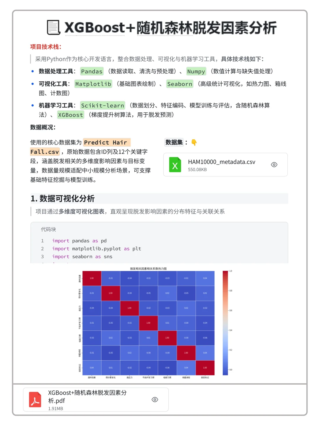10个可以写进简历的真实数据分析项目