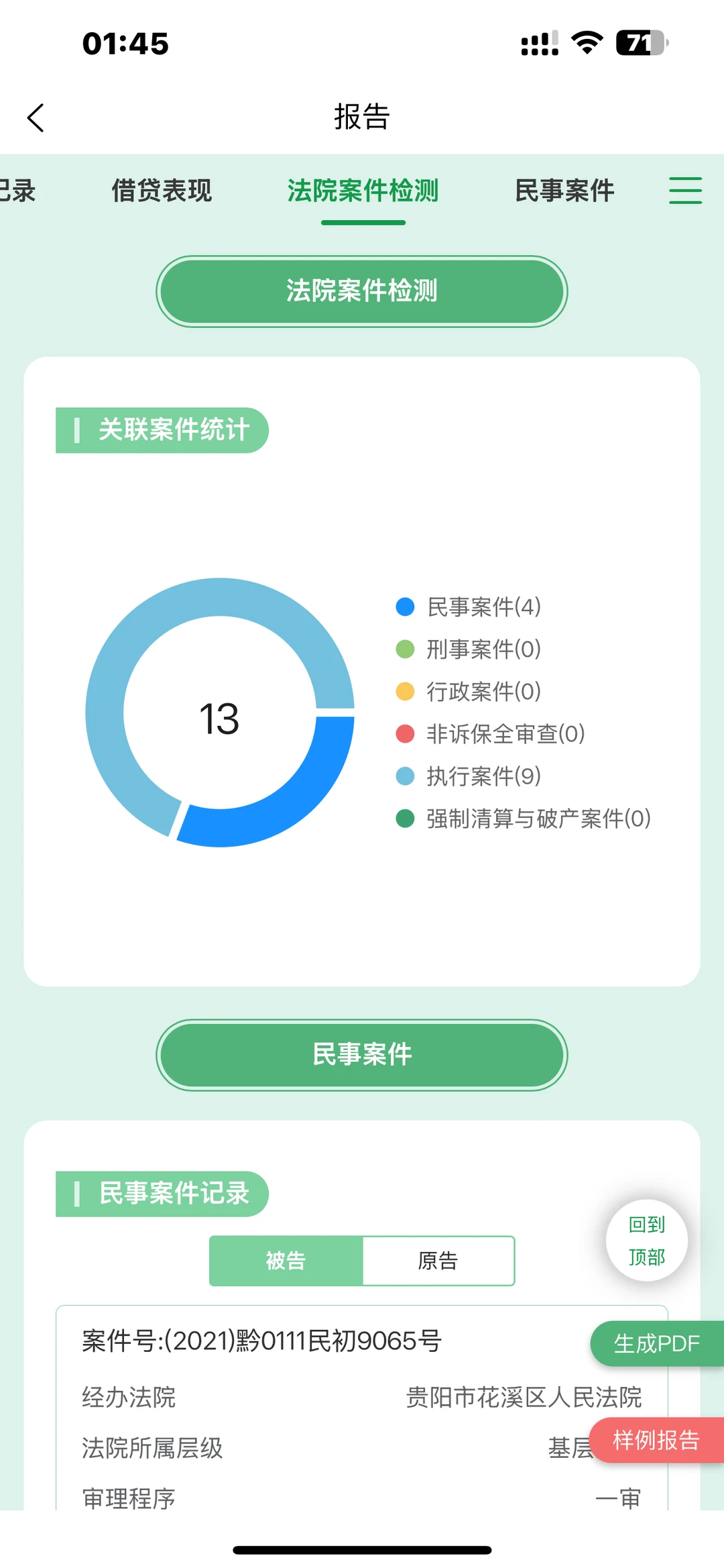 企业大数据！！！