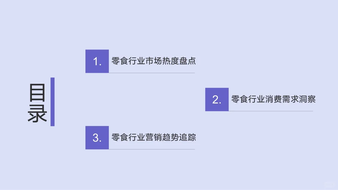 30页报告 | 2025零食行业消费趋势洞察
