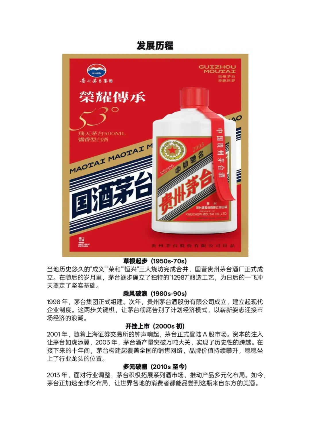 贵州茅台酒