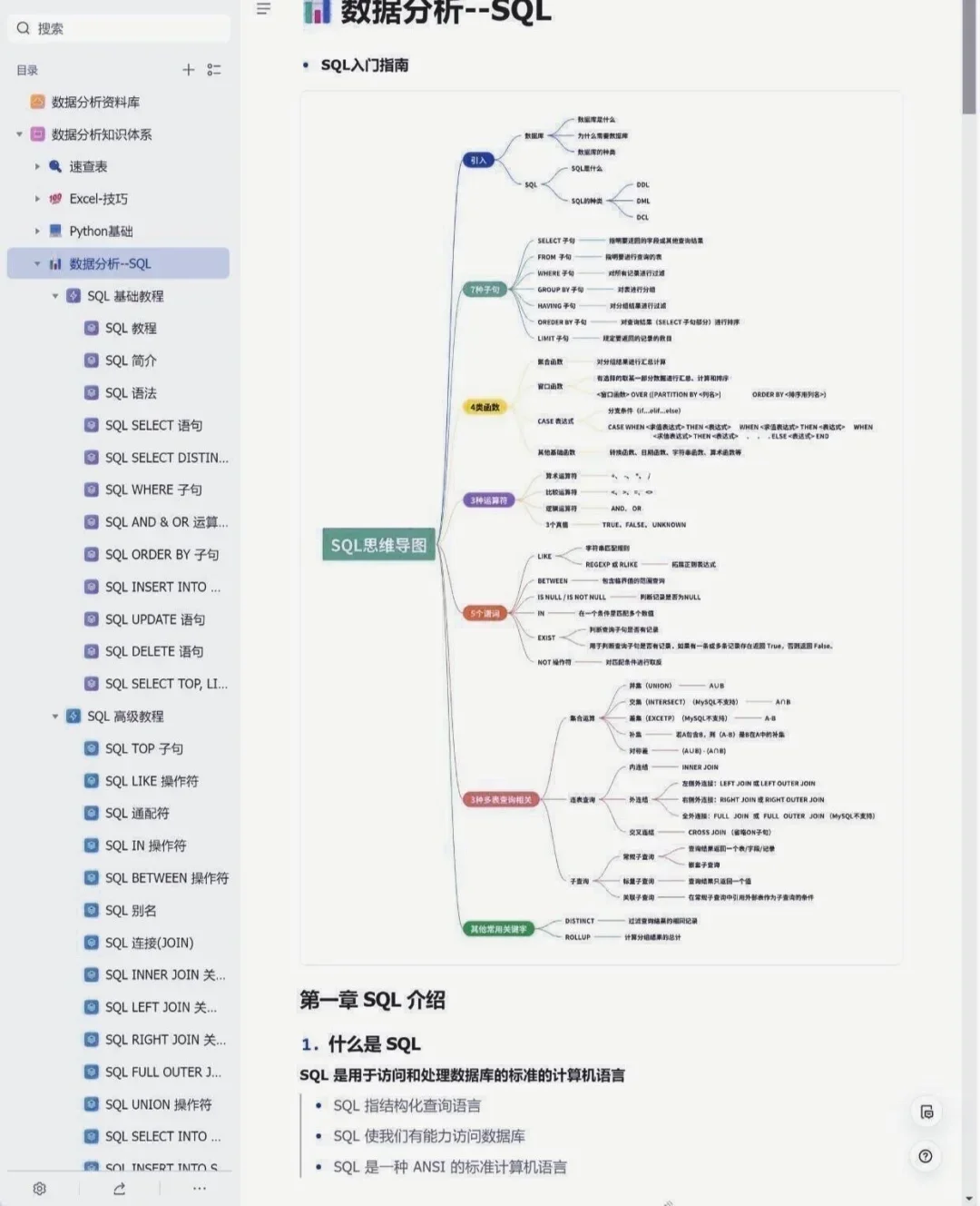 这个网站堪称数据分析之光！