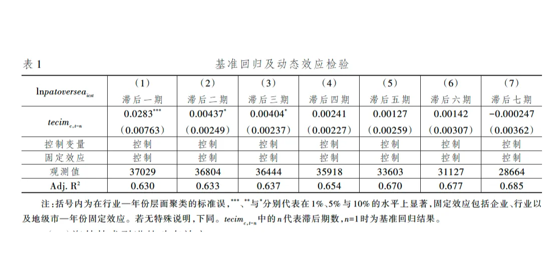 经济研究创新的最新话题,不允许你还不知道