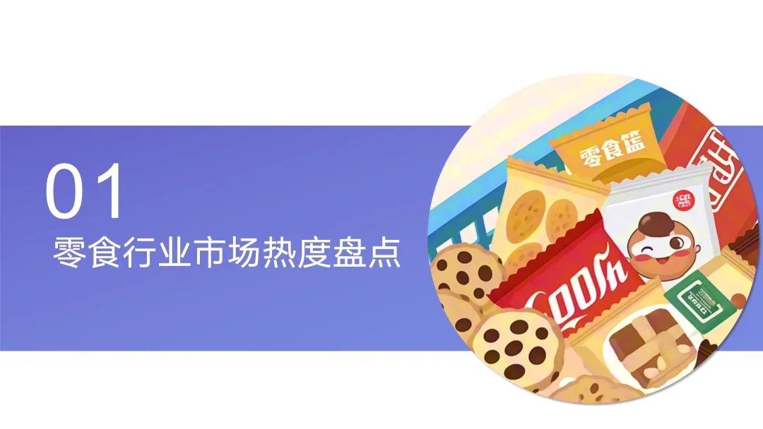 30页报告 | 2025零食行业消费趋势洞察