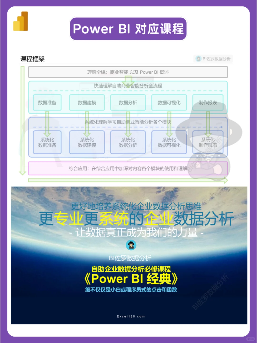 供应链管理秒变轻松!7 个技巧提升效率!