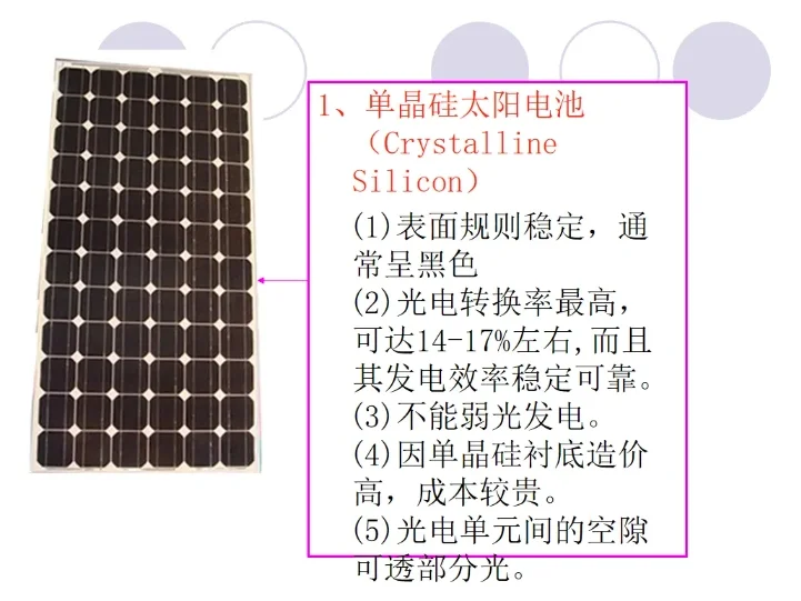 超级干货！31页光伏基础知识培训PPT课件~