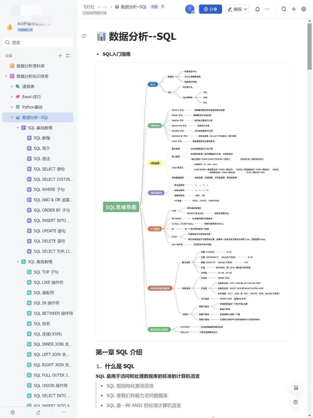 这个网站堪称数据分析之光！