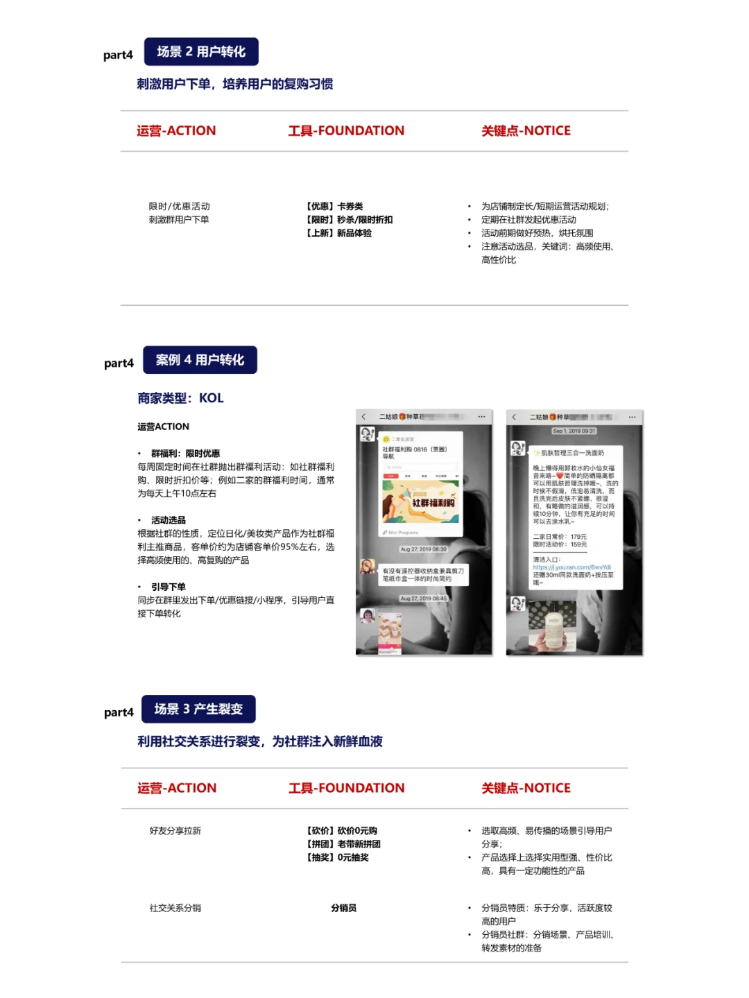 有赞方案?手把手教你玩转社群运营