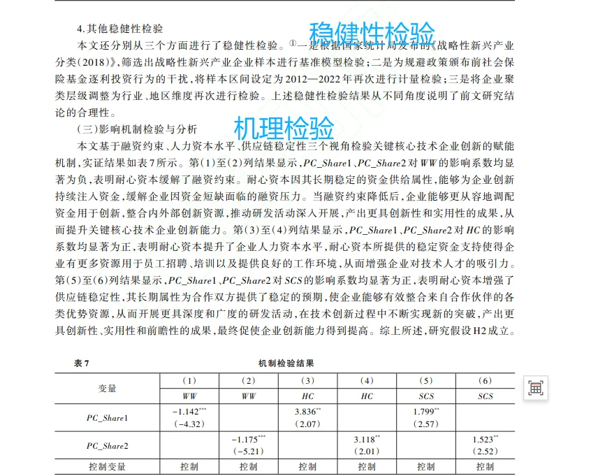 实证揭秘!耐心资本如何影响创新新新新选题