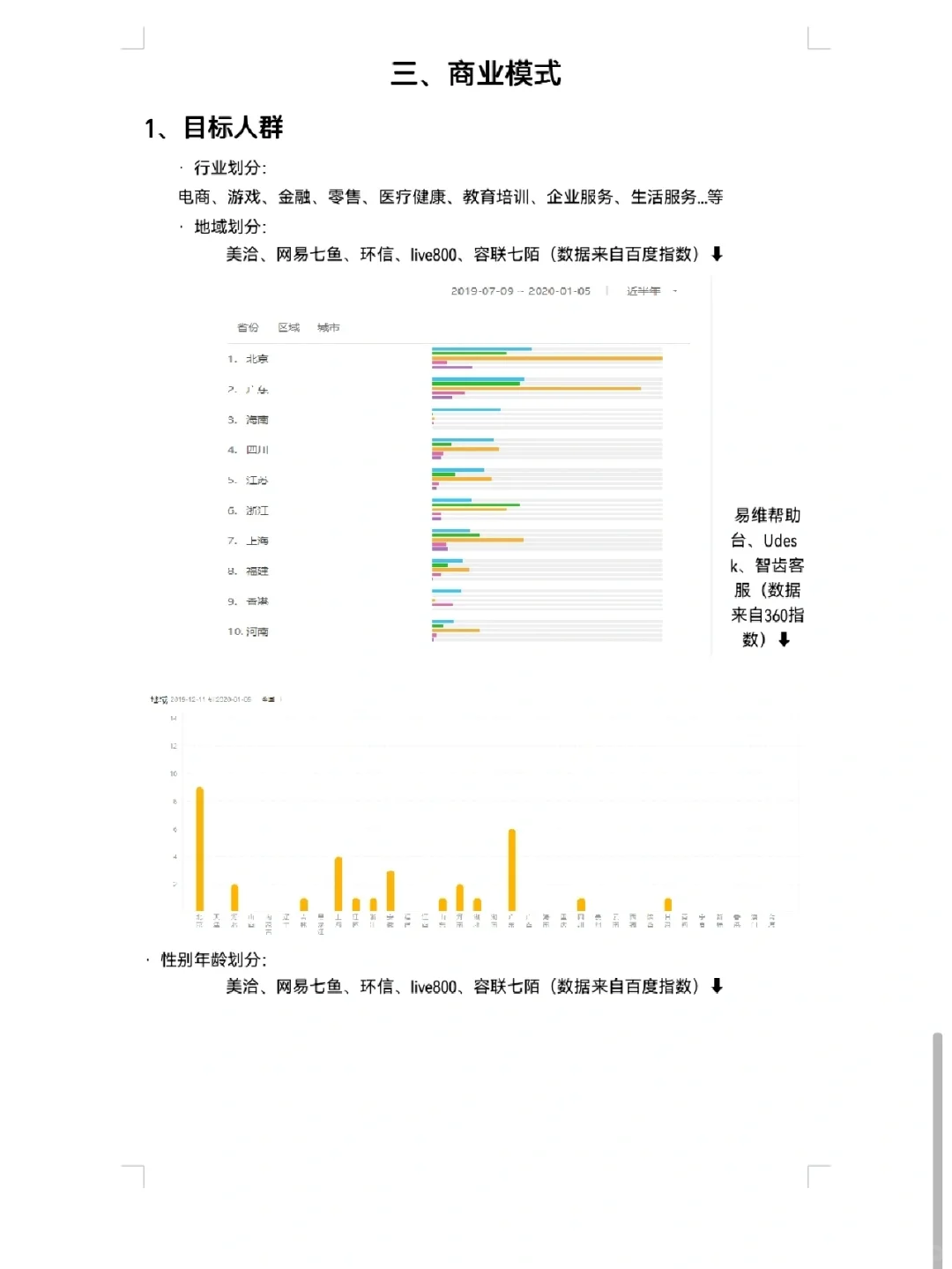 SaaS平台竞品分析报告|B端产品经理必备干货