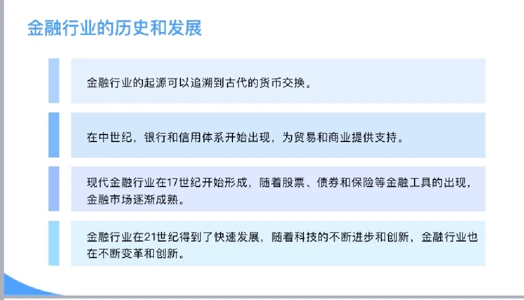 金融行业的历史和发展，你知道吗？