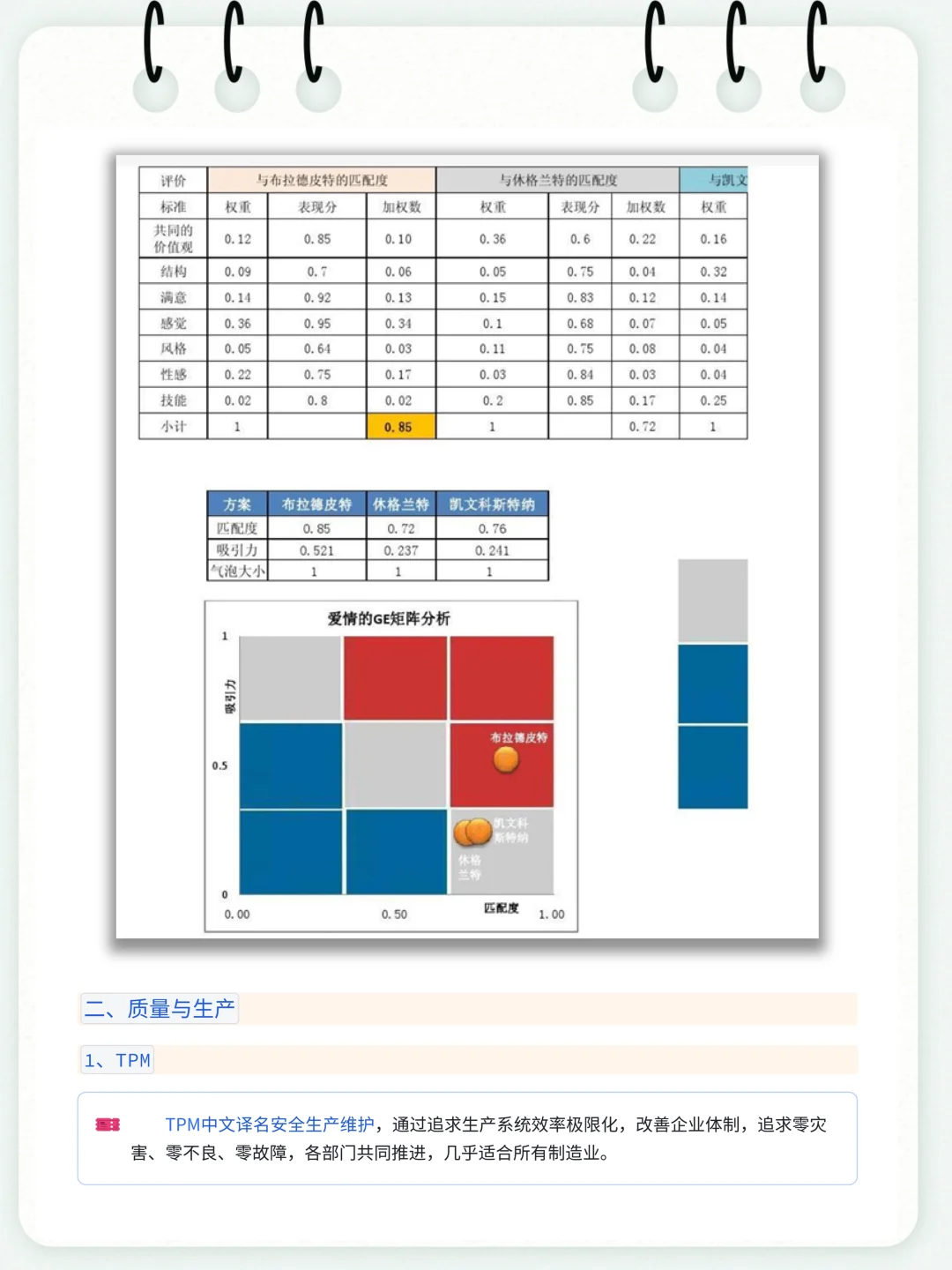 数据分析高手常用的 36 个高级数据模型