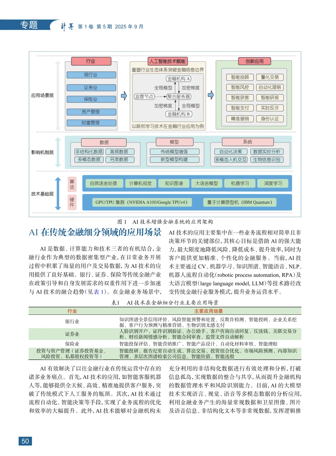 人工智能增强金融系统:应用场景与发展趋势