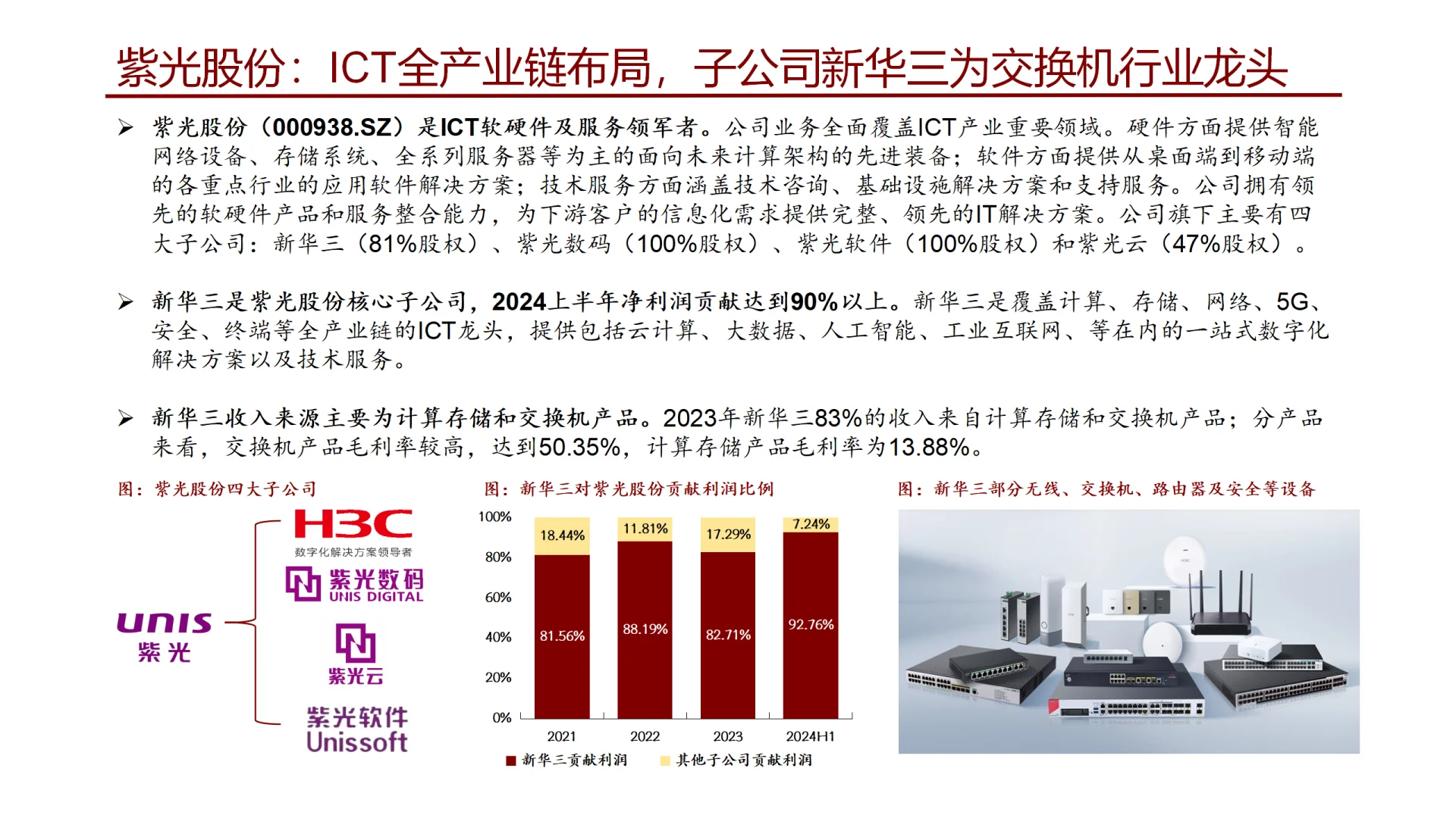 通信行业研究细分板块（二）：交换机