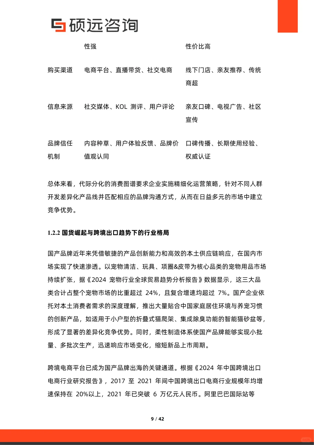 2025年中国宠物行业研究报告 | 42页