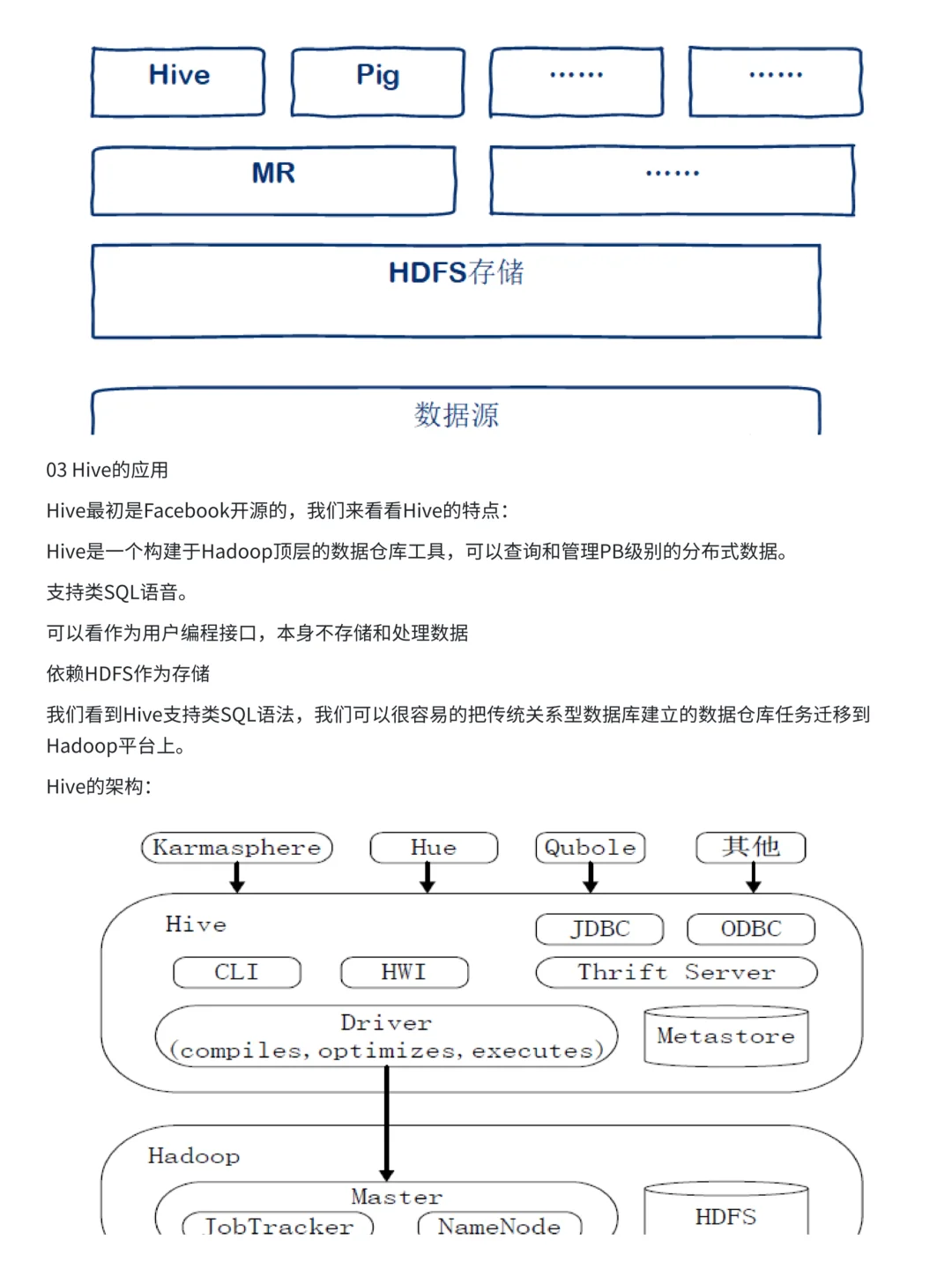 上班摸鱼写了篇数据分析平台搭建与使用教程