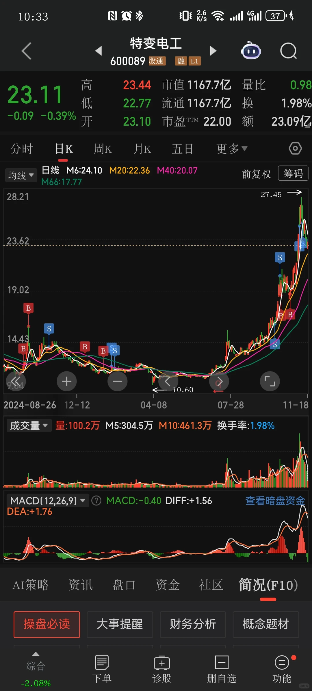 价值投资标的：特变电工