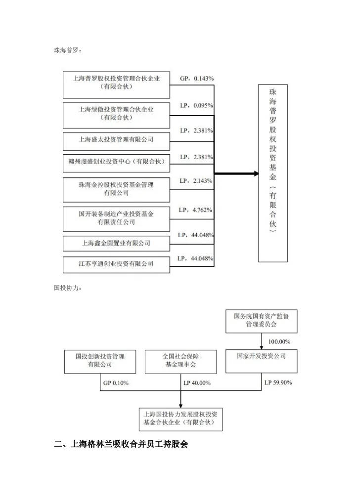 国企混合所有制改革案例