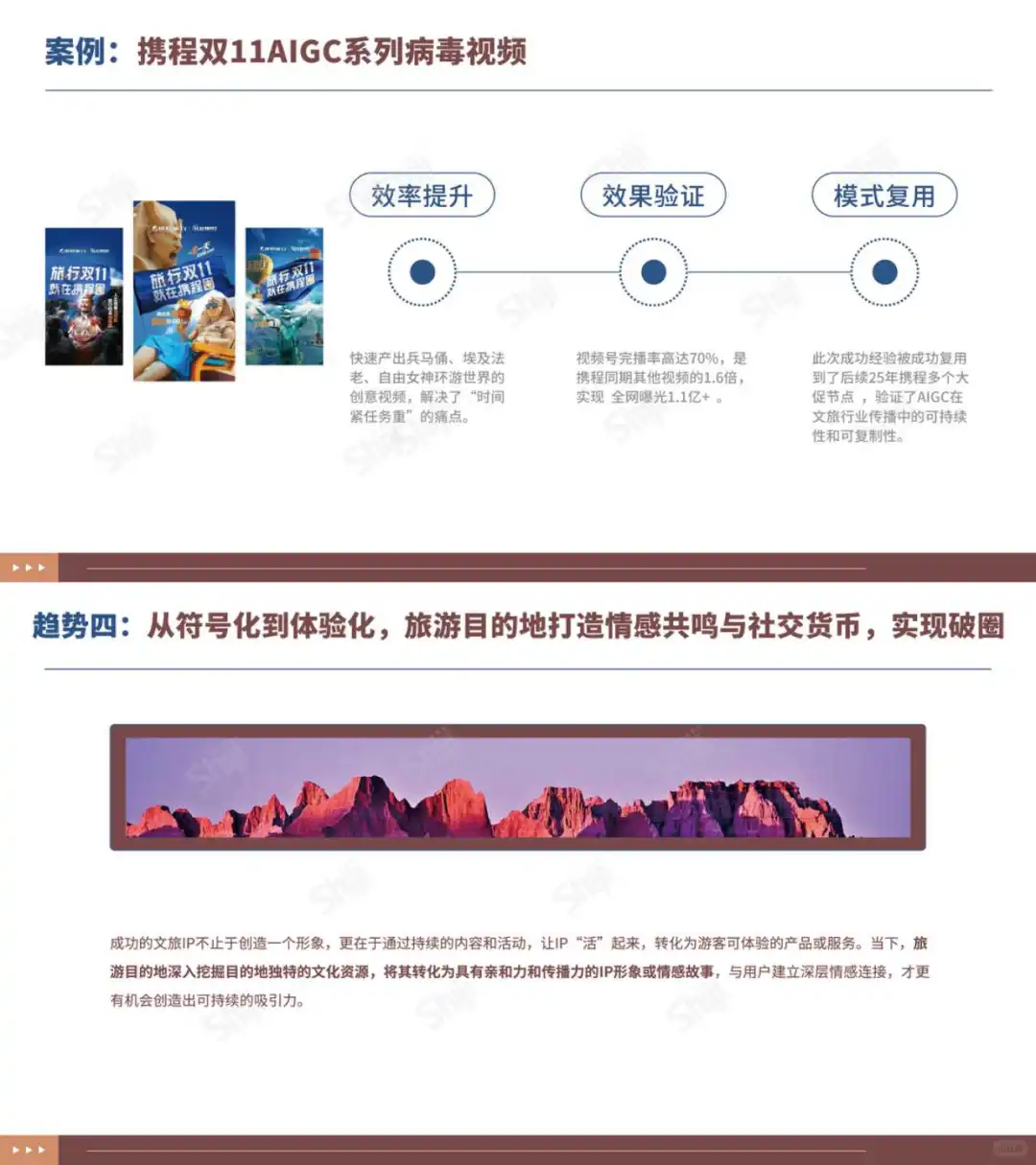行业报告‖2025文旅行业新媒体营销趋势