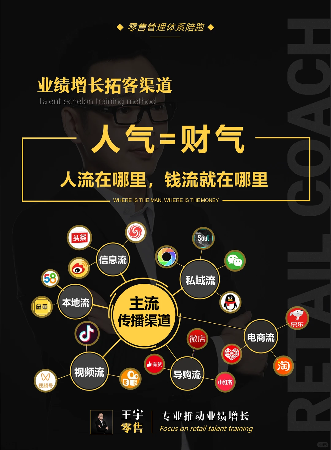 90天保姆式业绩增长陪跑，八大策略56项动作