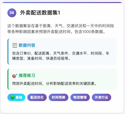 数据分析数据集:淘宝、抖音、滴滴、外卖…