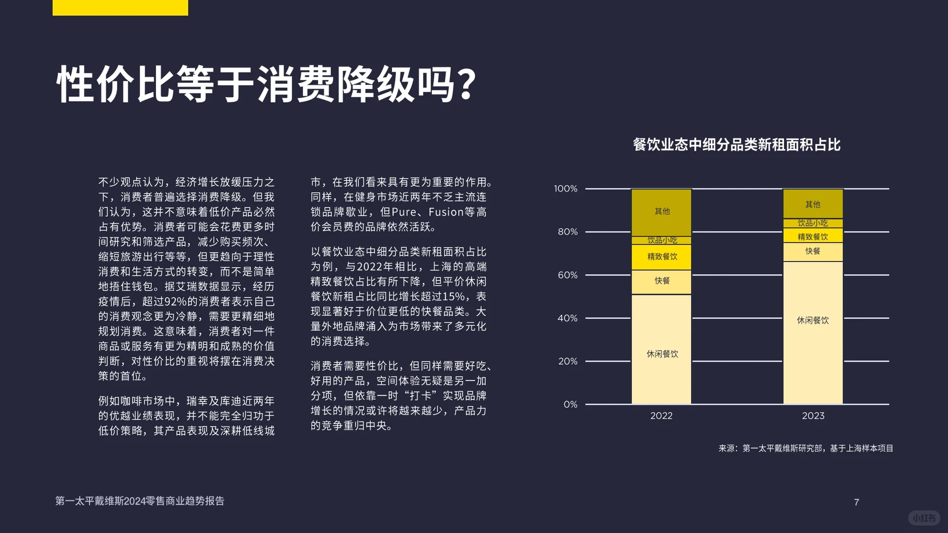 25页报告|2024中国零售商业趋势报告